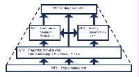 Shrink-Path of Ultra-Low Power Superconducting Electronics