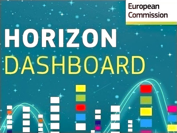 Horizon Dashboard logo