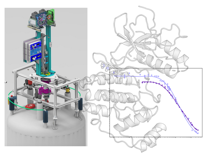 Technological advances put a new spin on nuclear magnetic resonance ...