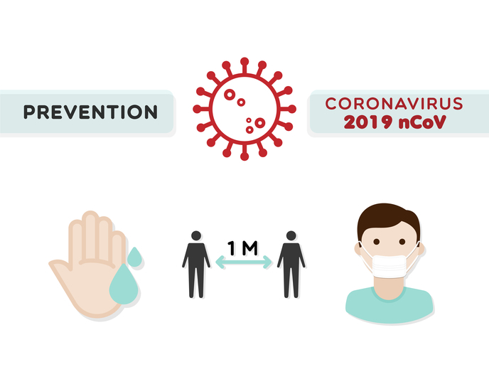Handwashing, wearing masks and physical distancing are best for fighting  COVID-19, study finds | News | CORDIS | European Commission