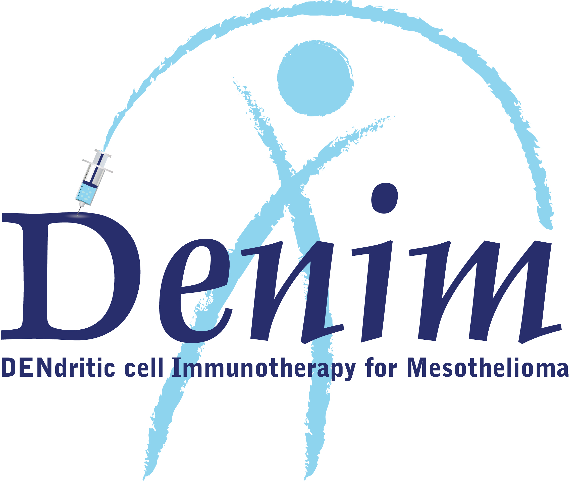 Periodic Reporting For Period 3 H2020mm04 Dc Based Immunotherapy To Treat Malignant Mesothelioma Report Summary H2020mm04 H2020 Cordis European Commission